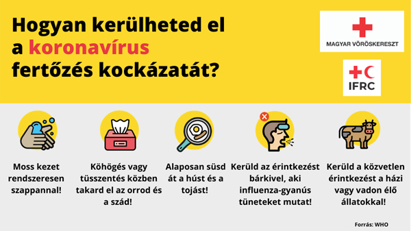 A Magyar Vöröskereszt tanácsai a korona vírus kapcsán! 